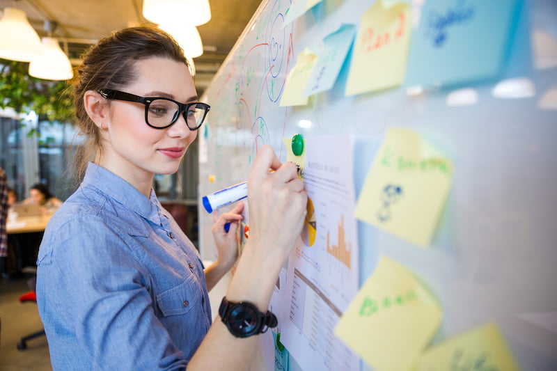 young woman writing business plan on whiteboard in office