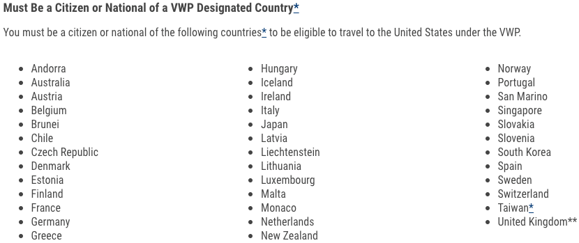 list of visa waiver program designated countries